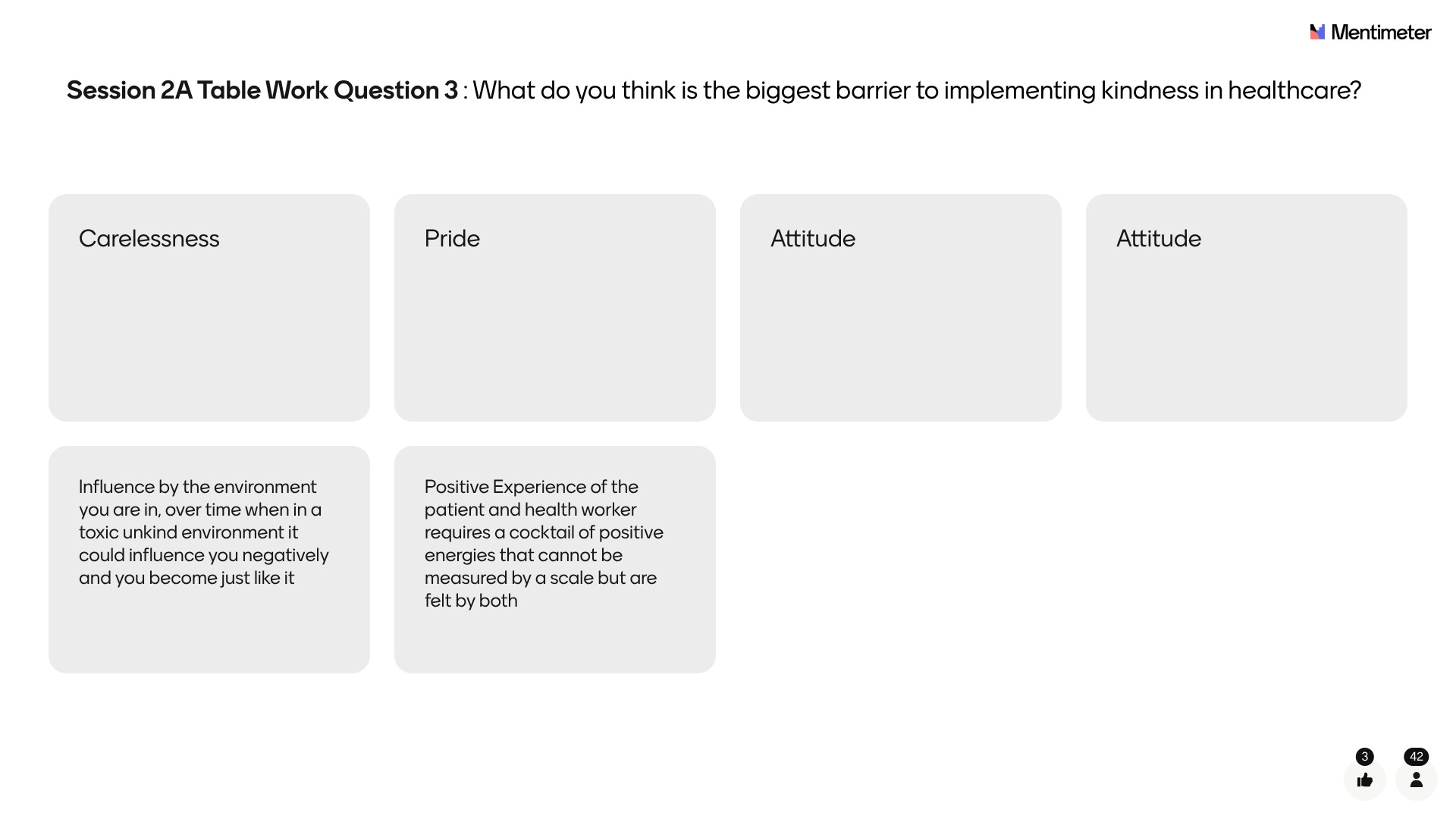 session_2a_table_work_question_3_what_do_you_think_is_the_biggest_barrier_to_implementing_kindness_in_healthcare_9