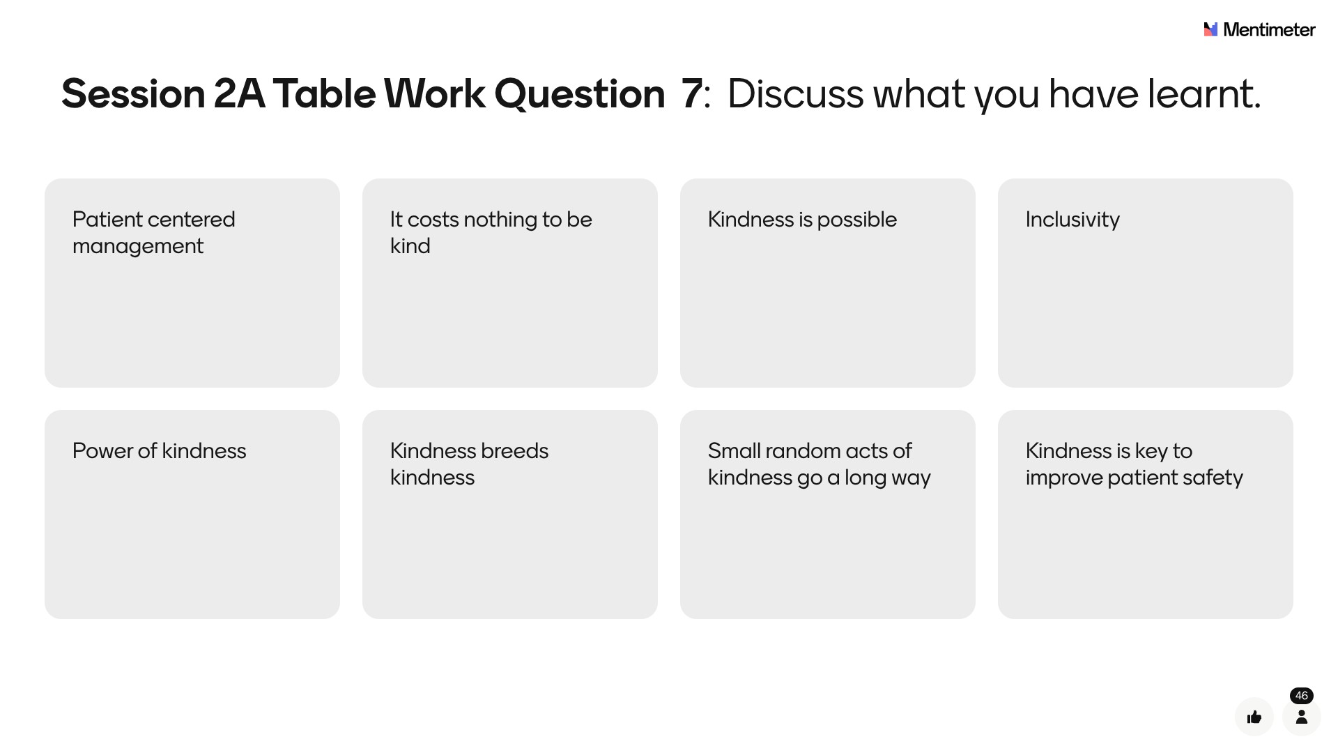 session_2a_table_work_question_7_discuss_what_you_have_learnt_1