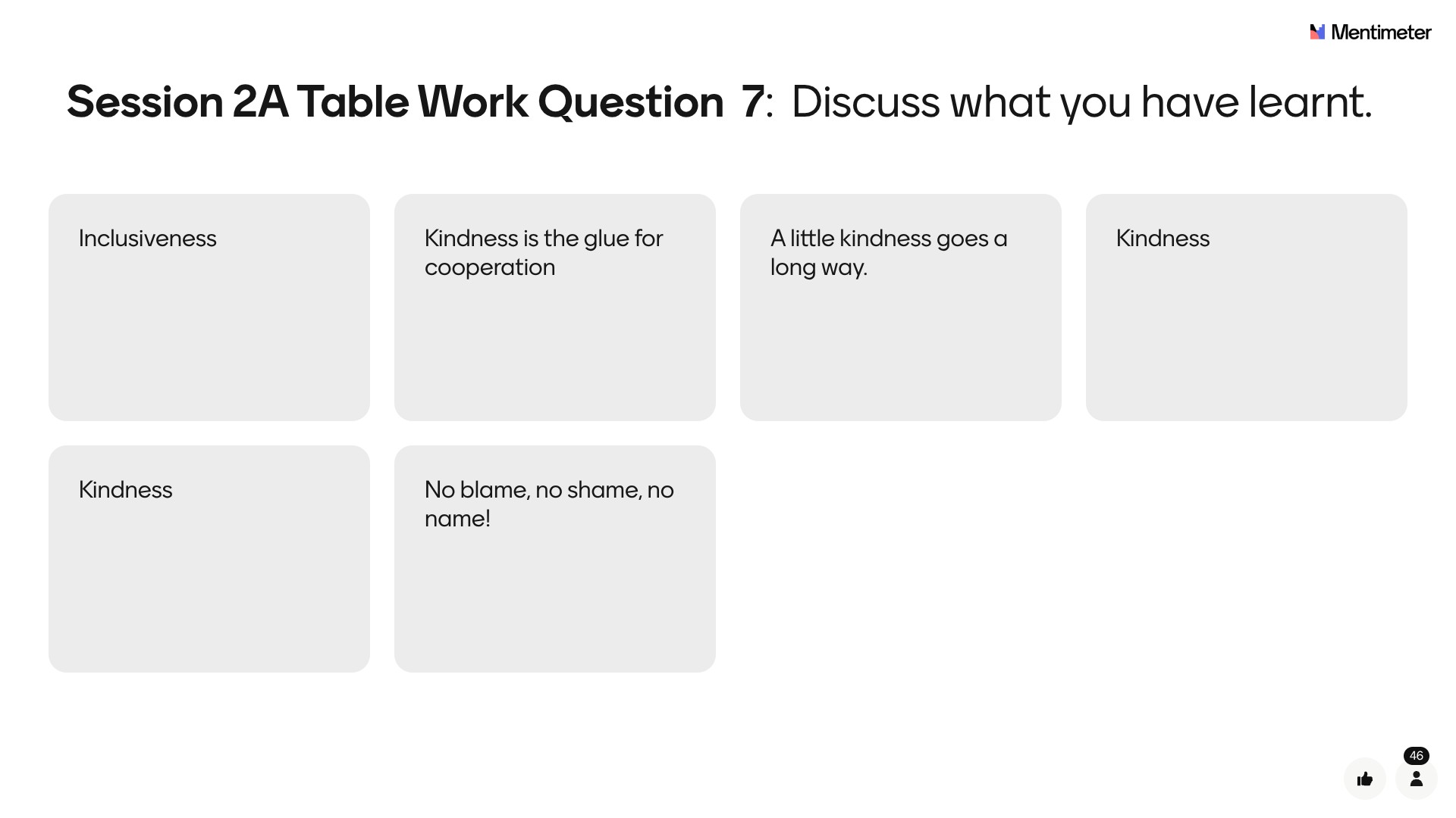 session_2a_table_work_question_7_discuss_what_you_have_learnt_8